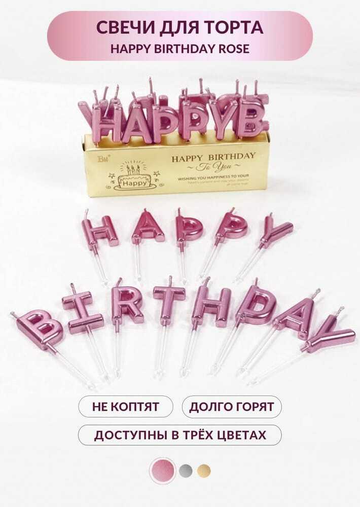 Свечи Happy Birthday Свечи Happy Birthday